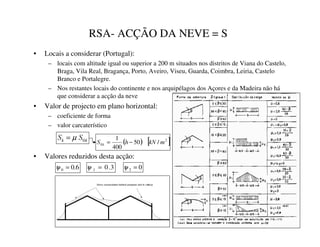 RSA- ACÇÃO DA NEVE = S
• Locais a considerar (Portugal):
– locais com altitude igual ou superior a 200 m situados nos distritos de Viana do Castelo,
Braga, Vila Real, Bragança, Porto, Aveiro, Viseu, Guarda, Coimbra, Leiria, Castelo
Branco e Portalegre.
– Nos restantes locais do continente e nos arquipélagos dos Açores e da Madeira não há
que considerar a acção da neve
• Valor de projecto em plano horizontal:
– coeficiente de forma
– valor carcaterístico
• Valores reduzidos desta acção:
N
N 6
6 0
µ
=
( ) [ ]
2
0 /
50
400
1
P
N1
K
6
y
−
=
0
2 =
ψ
6
.
0
0 =
ψ 3
.
0
1 =
ψ
 
