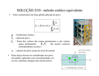 SOLUÇÃO 2/10 - método estático equivalente
• Valor característico da força global aplicada no piso i
• Estas forças devem ser consideradas nos pisos
em análise, aplicadas com execentricidades e1i
ou e2i, conforme situação mais desfavorável.
- Coeficiente sísmico
∑
∑
=
=
×
×
×
×
= Q
L
L
L
Q
L
L
L
L
NL
*
K
*
*
K
)
1
1
β
β
L
K
L
*
N
)
2
ψ
Q
- altura do piso i
- Soma dos valores das cargas permanentes e dos valores
quase permanentes das acções variáveis
correspondentes ao piso i
- número de pisos acima do nível do terreno
“a” dimensão perp. à força F
bi
e1i
e2i
e1i= 0,5 bi+ 0.05 ai
e2i= 0.05 a
cm
cr
 