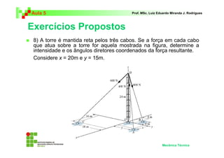Aula 5 Prof. MSc. Luiz Eduardo Miranda J. Rodrigues 
Exercícios Propostos 
 8) A torre é mantida reta pelos três cabos. Se a força em cada cabo 
que atua sobre a torre for aquela mostrada na figura, determine a 
intensidade e os ângulos diretores coordenados da força resultante. 
Considere x = 20m e y = 15m. 
Mecânica Técnica 
 