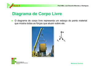 Aula 6 Prof. MSc. Luiz Eduardo Miranda J. Rodrigues 
Diagrama de Corpo Livre 
 O diagrama de corpo livre representa um esboço do ponto material 
que mostra todas as forças que atuam sobre ele. 
Mecânica Técnica 
 