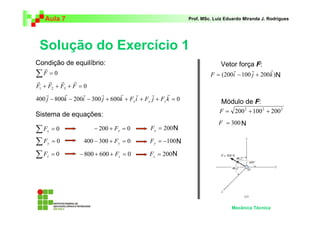Aula 7 Prof. MSc. Luiz Eduardo Miranda J. Rodrigues 
Solução do Exercício 1 
r r r 
= − + 
Mecânica Técnica 
r 
ΣF = 0 
r r r r 
0 1 2 3 F + F + F + F = 
r r r r r r r r 
400 j − 800k − 200i − 300 j + 600k + F i + F j + F k = 0 x y z 
Σ = 0 x F − 200 + = 0 x F = 200 x F 
Σ = 0 y F 400 − 300 + = 0 y F = −100 y F 
Σ = 0 z F − 800 + 600 + = 0 z F = 200 z F 
F (200i 100 j 200k ) 
2 2 2 F = 200 +100 + 200 
F = 300 
Condição de equilíbrio: 
Sistema de equações: 
Vetor força F: 
Módulo de F: 
N 
N 
N 
N 
N 
 