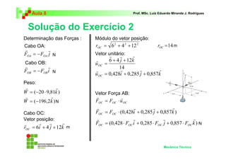 Aula 8 Prof. MSc. Luiz Eduardo Miranda J. Rodrigues 
Solução do Exercício 2 
v r r r 
v r r r 
= ⋅ + ⋅ + ⋅ 
Mecânica Técnica 
Determinação das Forças : 
Cabo OA: 
r r 
= − 
F F j OA OA 
r r 
= − 
F F i OB OB 
Peso: 
r r 
= − ⋅ 
W ( 196,2k ) 
r r r r 
= 6 + 4 +12 
r i j k OC 
2 2 2 = 6 + 4 +12 OC r =14 OC r 
6 4 j 12k 
14 
uOC 
r r r 
r + + 
= 
r r r r 
= 0,428 + 0,285 + 0,857 
u i j k OC 
v r 
= ⋅ 
OC OC OC F F u 
= ⋅ + + 
F F (0,428i 0,285 j 0,857k ) OC OC 
F (0,428 F i 0,285 F j 0,857 F k ) OC OC OC OC 
W ( 20 9,81k ) 
r r 
= − 
Vetor posição: 
Módulo do vetor posição: 
Vetor unitário: 
Vetor Força AB: 
Cabo OB: 
Cabo OC: 
N 
N 
N 
N 
m 
m 
 