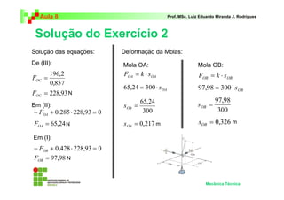 Aula 8 Prof. MSc. Luiz Eduardo Miranda J. Rodrigues 
Solução do Exercício 2 
Mola OA: Mola OB: 
97,98 = OB s 
Mecânica Técnica 
Solução das equações: 
De (III): 
196,2 = OC F 
Em (II): 
Em (I): 
65,24 = OA s 
N m 
N 
0,857 
= 228,93 OC F 
− + 0,285 ⋅ 228,93 = 0 OA F 
= 65,24 OA F 
− + 0,428⋅ 228,93 = 0 OB F 
= 97,98 OB F 
N 
Deformação da Molas: 
OB OB F = k ⋅ s 
OB 97,98 = 300 ⋅ s 
300 
= 0,326 OB s 
OA OA F = k ⋅ s 
OA 65,24 = 300 ⋅ s 
300 
= 0,217 OA s 
m 
 