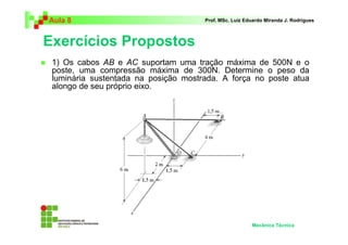 Aula 8 Prof. MSc. Luiz Eduardo Miranda J. Rodrigues 
Exercícios Propostos 
 1) Os cabos AB e AC suportam uma tração máxima de 500N e o 
poste, uma compressão máxima de 300N. Determine o peso da 
luminária sustentada na posição mostrada. A força no poste atua 
alongo de seu próprio eixo. 
Mecânica Técnica 
 