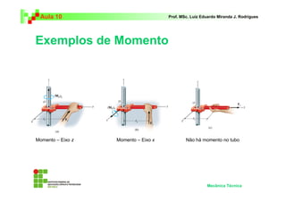 Aula 10 Prof. MSc. Luiz Eduardo Miranda J. Rodrigues 
Exemplos de Momento 
Momento – Eixo z Momento – Eixo x Não há momento no tubo 
Mecânica Técnica 
 