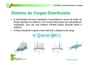 Aula 14 Prof. MSc. Luiz Eduardo Miranda J. Rodrigues 
Sistema de Cargas Distribuidas 
 A intensidade da força resultante é equivalente a soma de todas as 
forças atuantes no sistema e em muitos casos deve ser calculada por 
integração, uma vez que existem infinitas forças atuando sobre o 
sistema. 
 A força resultante é igual a área total sob o diagrama de carga. 
Mecânica Técnica 
R = ∫ ( ) ⋅ = ∫ = 
F w x dx dA A 
L A 
 