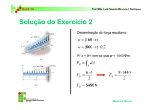 Aula 14 Prof. MSc. Luiz Eduardo Miranda J. Rodrigues 
Solução do Exercício 2 
Determinação da força resultante: 
P/ x = 9m tem-se que w = 1440N/m 
9 ⋅1440 
= R F 
Mecânica Técnica 
w = (160 ⋅ x) 
w = (800 ⋅ x) ⋅ 0,2 
= ∫ 
R F dA 
A 
b h 
2 
FR 
⋅ 
= 
2 
= 6480 R F 
N 
 