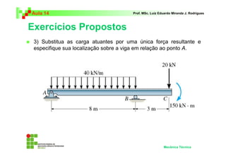 Aula 14 Prof. MSc. Luiz Eduardo Miranda J. Rodrigues 
Exercícios Propostos 
 3) Substitua as carga atuantes por uma única força resultante e 
especifique sua localização sobre a viga em relação ao ponto A. 
Mecânica Técnica 
 