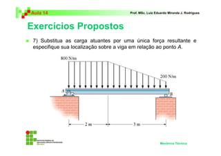 Aula 14 Prof. MSc. Luiz Eduardo Miranda J. Rodrigues 
Exercícios Propostos 
 7) Substitua as carga atuantes por uma única força resultante e 
especifique sua localização sobre a viga em relação ao ponto A. 
Mecânica Técnica 
 