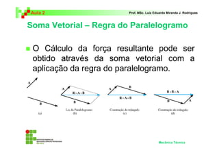 Aula 2 Prof. MSc. Luiz Eduardo Miranda J. Rodrigues 
Soma Vetorial – Regra do Paralelogramo 
 O Cálculo da força resultante pode ser 
obtido através da soma vetorial com a 
aplicação da regra do paralelogramo. 
Mecânica Técnica 
 