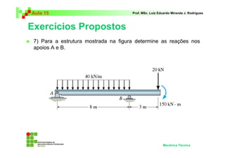 Aula 15 Prof. MSc. Luiz Eduardo Miranda J. Rodrigues 
Exercícios Propostos 
 7) Para a estrutura mostrada na figura determine as reações nos 
apoios A e B. 
Mecânica Técnica 
 