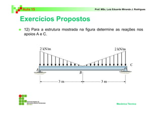 Aula 15 Prof. MSc. Luiz Eduardo Miranda J. Rodrigues 
Exercícios Propostos 
 12) Para a estrutura mostrada na figura determine as reações nos 
apoios A e C. 
Mecânica Técnica 
 