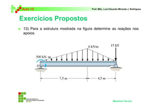 Aula 15 Prof. MSc. Luiz Eduardo Miranda J. Rodrigues 
Exercícios Propostos 
 13) Para a estrutura mostrada na figura determine as reações nos 
apoios. 
Mecânica Técnica 
 