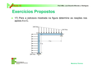 Aula 15 Prof. MSc. Luiz Eduardo Miranda J. Rodrigues 
Exercícios Propostos 
 17) Para a estrutura mostrada na figura determine as reações nos 
apoios A e C. 
Mecânica Técnica 
 