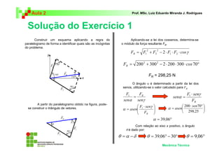 Aula 2 Prof. MSc. Luiz Eduardo Miranda J. Rodrigues 
Solução do Exercício 1 
Aplicando-se a lei dos cossenos, determina-se 
o módulo da força resultante FR. 
2 
1 2 
FR = 298,25 N 
O ângulo α é determinado a partir da lei dos 
senos, utilizando-se o valor calculado para FR. 
F sen 
 200 ⋅ 70 
° 
Com relação ao eixo x positivo, o ângulo 
Mecânica Técnica 
Construir um esquema aplicando a regra do 
paralelogramo de forma a identificar quais são as incógnitas 
do problema. 
110° 
110° 
70° 
70° 
r 
2 F 
r 
1 F 
r 
R F 
y 
x 
A partir do paralelogramo obtido na figura, pode-se 
construir o triângulo de vetores. 
β 
α 
r 
r 1 F 
70° 
2 F 
r 
R F 
2 
F R = F + F 2 
− ⋅ F 1 ⋅ F 2 
⋅ cosγ = 200 + 300 − 2 ⋅ 200 ⋅300 ⋅ 70° 2 2 F cos R 
F 1 F 
= R 
α senγ 
sen 
R F 
sen 
γ 
α 
⋅ 
= 1 
 
  
 ⋅ 
  
= 
F sen 
R F 
asen 
γ 
 
sen 
α 1  
 
= 
298 , 
25 
α asen 
α = 39,06° 
θ é dado por: 
θ =α −δ θ = 39,06° − 30° θ = 9,06° 
 