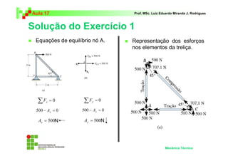 Aula 17 Prof. MSc. Luiz Eduardo Miranda J. Rodrigues 
Solução do Exercício 1 
 Representação dos esforços 
nos elementos da treliça. 
Mecânica Técnica 
 Equações de equilíbrio nó A. 
Σ = 0 y F 
500 − = 0 y A 
= 500 y A 
Σ = 0 x F 
500 − = 0 x A 
= 500 x A N N 
 