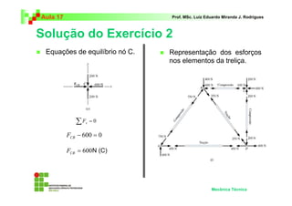 Aula 17 Prof. MSc. Luiz Eduardo Miranda J. Rodrigues 
Solução do Exercício 2 
 Representação dos esforços 
nos elementos da treliça. 
Mecânica Técnica 
 Equações de equilíbrio nó C. 
Σ = 0 x F 
− 600 = 0 CB F 
= 600 CB F N (C) 
 
