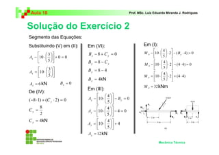 Aula 18 Prof. MSc. Luiz Eduardo Miranda J. Rodrigues 
Solução do Exercício 2 
Em (I): 
4 
M A − ⋅  B 
y  
 
10 = ⋅ −  
4 
 
 
− ⋅  A M 
10 = ⋅ −  
4 
 
 
= ⋅  A M 
10 ⋅ +  
Mecânica Técnica 
Segmento das Equações: 
Substituindo (V) em (II): 
 
10 = +   
0 0 
3 
5 
− ⋅  x A 
 
 
 
 
 
 
 
= ⋅  
 
 
 
 
3 
5 
10 x A 
= 6 x A 
De (IV): 
(−8 ⋅1) + ( ⋅ 2) = 0 y C 
8 = y C 
2 
= 4 y C 
Em (VI): 
− 8 + = 0 y y B C 
y y B = 8 − C 
= 8 − 4 y B 
= 4 y B 
= 0 x B 
Em (III): 
0 
4 
A y − ⋅  B 
y  
 
10 − = 5 
 
 
 
 
 
 
 
− ⋅  y A 
10 = −  
4 0 
4 
5 
 
 
 
 
4 
4 
 
 
= ⋅  y A 
10 + 5 
 
 
 
 
 
= 12 y A 
2 ( 4) 0 
5 
 
 
⋅  
 
2 (4 4) 0 
5 
 
 
⋅  
 
2 (4 4) 
5 
 
 
⋅  
 
= 32 A M 
kN 
kN 
kN 
kN 
kNm 
 