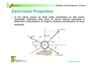 Aula 4 Prof. MSc. Luiz Eduardo Miranda J. Rodrigues 
Exercícios Propostos 
 4) Os cabos presos ao olhal estão submetidos as três forças 
mostradas. Expresse cada força na forma vetorial cartesiana e 
determine a intensidade e os ângulos diretores coordenados da força 
resultante. 
Mecânica Técnica 
 