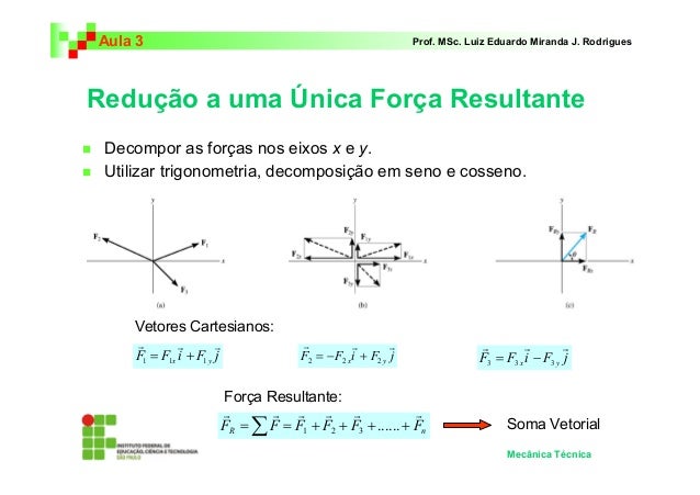 Fisica mecanica exercicios resolvidos