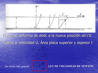 Insertar figura 1.1
Fuerza 𝜶 velocidad U, Área placa superior y espesor t
t
AU
F 
t
U
A
F
 
dy
du
 En forma más general LEY DE VISCOSIDAD DE NEWTON
Fluido se deforma de abdc a la nueva posición ab’c’d
 