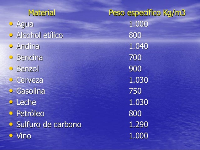 Mecanica fluidos 1