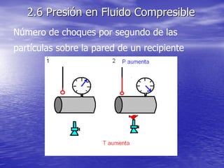 Número de choques por segundo de las
partículas sobre la pared de un recipiente
2.6 Presión en Fluido Compresible
 