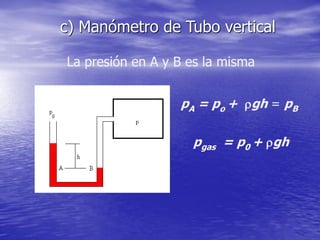 c) Manómetro de Tubo vertical
pgas = p0 + gh
La presión en A y B es la misma
pA = po + gh = pB
 
