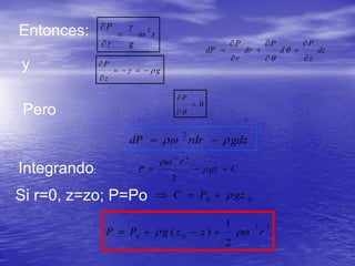 Entonces: r
gr
P 2
w




y g
z
P
 


dz
z
P
d
P
dr
r
P
dP








 q
q
Pero
0


q
P
gdzrdrdP w 
2
Integrando: Cgz
r
P  
w
2
22
Si r=0, z=zo; P=Po 00
gzPC 
22
00
2
1
)( rzzgPP w 
 