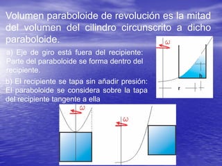 Volumen paraboloide de revolución es la mitad
del volumen del cilindro circunscrito a dicho
paraboloide.
a) Eje de giro está fuera del recipiente:
Parte del paraboloide se forma dentro del
recipiente.
b) El recipiente se tapa sin añadir presión:
El paraboloide se considera sobre la tapa
del recipiente tangente a ella
 