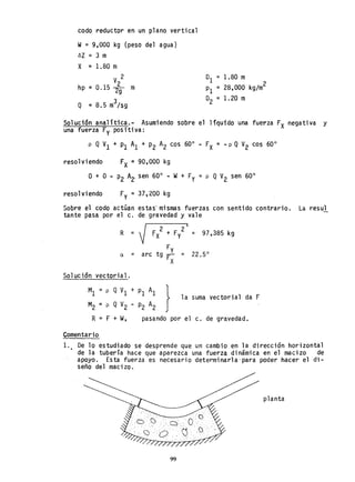 codo reductor en un plano vertical
W= 9,000 kg (peso del agua)
t:,Z = 3 m
X = 1.80 m
V 2
_ 2
hp - 0.15 ~ m
Q =8.5 m3
/sg
DI = 1.80 m
PI = 28,000 kg/m
2
D
2 = 1. 20 m
Solución analítica.- Asumiendo sobre el líquido una fuerza FX negativa y
una fuerza Fy positiva:
p Q VI + PI Al + P2 A2 cos 60° - FX = -pQ V2 cos 60°
resolviendo FX =90,000 kg
resolviendo Fy = 37,200 kg
Sobre el codo actúan estas' mismas fuerzas con sentido contrario. La resul
tante pasa por el c. de gravedad y vale
I 2 2 I
R = Vfx + Fy = 97,385 kg
a =
Solución vectorial.
F
arc tg ~ = 22.5°
Fx
MI = p Q VI + PI Al }
la suma vectorial da F
M2 = p Q V2 - P2 A2
R = F + W, pasando por el c. de gravedad.
Comentario
1. De lo estudiado se desprende que un cambio en la dirección horizontal
de la tubería hace que aparezca una fuerza dinámica en el macizo de
apoyo. Esta fuerza es necesario determinarla' para poder hacer el di-
seño del macizo.
planta
99
 