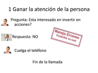 1 Ganar la atención de la persona
Pregunta: Esta interesado en invertir en
acciones?
Respuesta: NO

Cuelga el teléfono
Fin de la llamada

 