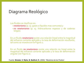 Diagrama Reológico
Los fluidos se clasifican en:
• newtonianos (p. ej. gases o líquidos mas comunes) y
• no newtonianos (p. ej. hidrocarburos espesos y de cadenas
largas).
En un fluido newtoniano existe una relación lineal entre la magnitud
del esfuerzo cortante aplicado y la tasa de deformación resultante,
tal como se muestra en la Figura 2.
En un fluido no newtoniano existe una relación no lineal entre la
magnitud del esfuerzo cortante aplicado y la tasa de deformación
angular (ver figura 2).
Fuente: Streeter, V. Wylie, B. Bedford, K. (2000). “Mecánica de los Fluidos”.
 