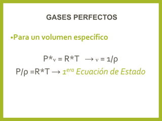 •Para un volumen específico
P*v = R*T → v = 1/ρ
P/ρ =R*T → 1era Ecuación de Estado
GASES PERFECTOS
 