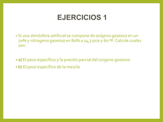 • Si una atmósfera artificial se compone de oxígeno gaseoso en un
20% y nitrogeno gaseoso en 80% a 14,7 psia y 60 ºF. Calcule cuales
son:
 a) El peso específico y la presión parcial del oxigeno gaseoso
 b) El peso específico de la mezcla
EJERCICIOS 1
 