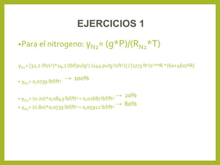 •Para el nitrogeno: γN2= (g*P)/(RN2*T)
γN2= [32,2 (ft/s2)*14,7 (lbf/pulg2).(144 pulg2/1ft2)] / [1773 ft2/s2*ºR *(60+460)ºR]
• γN2= 0,0739 lbf/ft3 → 100%
• γO2= (0.20)*0,0843 lbf/ft3 = 0,01687lbf/ft3 → 20%
• γN2= (0.80)*0,0739 lbf/ft3 = 0,05912lbf/ft3 → 80%
EJERCICIOS 1
 