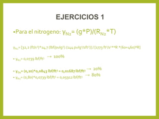 •Para el nitrogeno: γN2= (g*P)/(RN2*T)
γN2= [32,2 (ft/s2)*14,7 (lbf/pulg2).(144 pulg2/1ft2)] / [1773 ft2/s2*ºR *(60+460)ºR]
• γN2= 0,0739 lbf/ft3 → 100%
• γO2= (0,20)*0,0843 lbf/ft3 = 0,01687lbf/ft3 → 20%
• γN2= (0,80)*0,0739 lbf/ft3 = 0,05912lbf/ft3 → 80%
EJERCICIOS 1
 