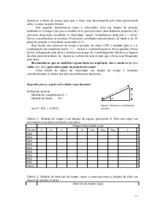 Ajusta-se a altura do sensor para que o feixe seja interrompido pela aleta posicionada
sobre o corpo na parte frontal.
        Em seguida, determina-se como a velocidade varia em função da posição
medindo-se o tempo (Δt) que o carrinho leva para percorrer uma distância pequena (x)
em torno da posição escolhida. A velocidade “quase” instantânea é dada por v = x/t.
Faz-se a medida para as mesmas 10 posições escolhidas anteriormente, de modo a ter 10
pares de posição e velocidade associados (x,v).
    Para medir este intervalo de tempo a posição da chave CH1 é mudada para A e a
configuração do cronômetro para: ¯|_|¯ . Assim, a cronometragem se inicia quando o feixe
de luz é bloqueado pela aleta e termina assim que ele é desbloqueado. Mede-se a largura
da aleta para determinar x. Ajusta-se a altura do sensor para que o feixe seja bloqueado
pela aleta.
    Recomenda-se que as medições sejam feitas na seqüência, isto é, mede-se (x, t) e
então (x, Δt ), após cada ajuste de posição do sensor.
        Uma tabela de dados da velocidade em função do tempo é montada
correlacionando os dados dos dois procedimentos anteriores.


Sugestão para o registro dos dados experimentais

Inclinação da pista                                                      L
    Medida do comprimento L =                                                         H
    Medida da altura  H=                                            θ

                                                           Figura 1 Mostra-se a Inclinação
   sen θ = H/L ± Δ (H/L)                                   da pista.



Tabela 1.: Medida do tempo t em função do espaço percorrido S. Para um corpo em
movimento num plano inclinado sem atrito.
                                    Tempo transcorrido (seg)
 S(cm)     t1    t2      t3     ......    tn     tmed    tale tins    t
10,0
20,0
30,0
40,0
50,0
60,0
70,0
80,0
90,0
100,0


Tabela 2.: Medida do intervalo de tempo t para o corpo percorrer a largura da aleta em
função da posição S desta.
                                    Intervalo de tempo (seg)


                                                                                             11
 
