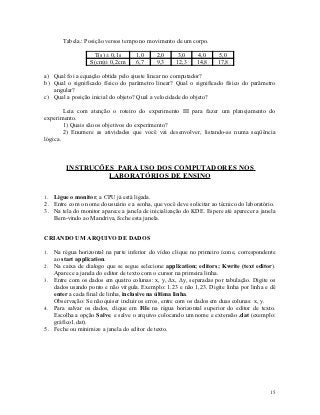 Tabela.: Posição versos tempo no movimento de um corpo.

                    T(s) ± 0,1s      1,0     2,0     3,0      4,0    5,0
                   S(cm)± 0,2cm      6,7     9,3    12,3     14,8    17,8

a) Qual foi a equação obtida pelo ajuste linear no computador?
b) Qual o significado físico do parâmetro linear? Qual o significado físico do parâmetro
   angular?
c) Qual a posição inicial do objeto? Qual a velocidade do objeto?

        Leia com atenção o roteiro do experimento III para fazer um planejamento do
experimento.
        1) Quais são os objetivos do experimento?
        2) Enumere as atividades que você vai desenvolver, listando-as numa seqüência
lógica.



         INSTRUÇÕES PARA USO DOS COMPUTADORES NOS
                  LABORATÓRIOS DE ENSINO

1. Ligue o monitor, a CPU já está ligada.
2. Entre com o nome do usuário e a senha, que você deve solicitar ao técnico do laboratório.
3. Na tela do monitor aparece a janela de inicialização do KDE. Espere até aparecer a janela
   Bem-vindo ao Mandriva, feche esta janela.


CRIANDO UM ARQUIVO DE DADOS

1.   Na régua horizontal na parte inferior do vídeo clique no primeiro ícone, correspondente
     ao start application.
2.   Na caixa de dialogo que se segue selecione application; editors; Kwrite (text editor).
     Aparece a janela do editor de texto com o cursor na primeira linha.
3.   Entre com os dados em quatro colunas: x, y, Δx, Δy, separadas por tabulação. Digite os
     dados usando ponto e não vírgula. Exemplo: 1.23 e não 1,23. Digite linha por linha e dê
     enter a cada final de linha, inclusive na última linha.
     Observação: Se não quiser incluir os erros, entre com os dados em duas colunas: x, y.
4.   Para salvar os dados, clique em File na régua horizontal superior do editor de texto.
     Escolha a opção Salve, e salve o arquivo colocando um nome e extensão .dat (exemplo:
     gráfico1.dat).
5.   Feche ou minimize a janela do editor de texto.




                                                                                         15
 