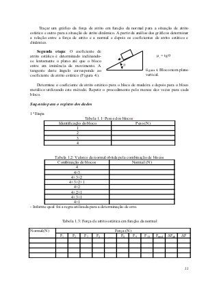 Traçar um gráfico da força de atrito em função da normal para a situação de atrito
estático e outro para a situação de atrito dinâmico. A partir da análise dos gráficos determinar
a relação entre a força de atrito e a normal e depois os coeficientes de atrito estático e
dinâmico.

     Segunda etapa: O coeficiente de
atrito estático é determinado inclinando-                                      μe = tg θ
se lentamente o plano até que o bloco
entre em iminência de movimento. A                           θ
tangente deste ângulo corresponde ao                                    Figura 4. Bloco num plano
coeficiente de atrito estático (Figura 4.).                             vertical.

    Determine o coeficiente de atrito estático para o bloco de madeira e depois para o bloco
metálico utilizando este método. Repetir o procedimento pelo menos dez vezes para cada
bloco.

Sugestão para o registro dos dados

1ª Etapa
                                Tabela 1.1: Pesos dos blocos:
                 Identificação do bloco                       Peso (N)
                            1
                            2
                            3
                            4


              Tabela 1.2: Valores da normal obtida pela combinação de blocos
                Combinação de blocos                         Normal (N)
                            4
                           4+3
                         4+3+2
                        4+3+2+1
                           4+2
                         4+2+1
                         4+3+1
                           4+1
- Informe qual foi a regra utilizada para a determinação de erro.


                   Tabela 1.3: Força de atrito estática em função da normal

Normal(N)                                                Força (N)
                 F1      F2     F3      F4     .......      F8     F9   F10   Fmed   ΔFale   ΔF




                                                                                              22
 