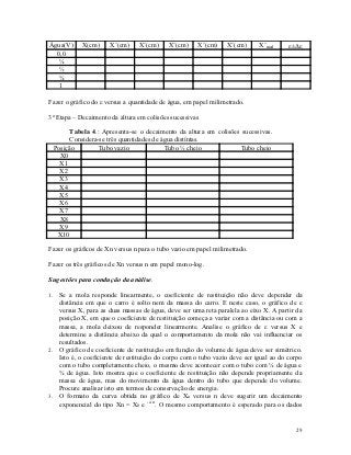 Água(V)       X(cm)     X’(cm)    X’(cm)    X’(cm)     X’(cm)    X’(cm)     X’med     ±Δ
  0,0
   ¼
   ½
   ¾
   1

Fazer o gráfico do  versus a quantidade de água, em papel milimetrado.

3ª Etapa – Decaimento da altura em colisões sucessivas

           Tabela 4.: Apresenta-se o decaimento da altura em colisões sucessivas.
           Considera-se três quantidades de água distíntas.
     Posição         Tubo vazio              Tubo ½ cheio            Tubo cheio
       X0
       X1
       X2
       X3
       X4
       X5
       X6
       X7
       X8
       X9
      X10

Fazer os gráficos de Xn versus n para o tubo vazio em papel milimetrado.

Fazer os três gráficos de Xn versus n em papel mono-log.

Sugestões para condução da análise.

1. Se a mola responde linearmente, o coeficiente de restituição não deve depender da
   distância em que o carro é solto nem da massa do carro. E neste caso, o gráfico de 
   versus X, para as duas massas de água, deve ser uma reta paralela ao eixo X. A partir da
   posição X, em que o coeficiente de restituição começa a variar com a distância ou com a
   massa, a mola deixou de responder linearmente. Analise o gráfico de  versus X e
   determine a distância abaixo da qual o comportamento da mola não vai influenciar os
   resultados.
2. O gráfico de coeficiente de restituição em função do volume de água deve ser simétrico.
   Isto é, o coeficiente de restituição do corpo com o tubo vazio deve ser igual ao do corpo
   com o tubo completamente cheio, o mesmo deve acontecer com o tubo com ¼ de água e
   ¾ de água. Isto mostra que o coeficiente de restituição não depende propriamente da
   massa de água, mas do movimento da água dentro do tubo que depende do volume.
   Procure analisar isto em termos de conservação de energia.
3. O formato da curva obtida no gráfico de Xn versus n deve sugerir um decaimento
   exponencial do tipo Xn = X0 e -a n. O mesmo comportamento é esperado para os dados


                                                                                         29
 