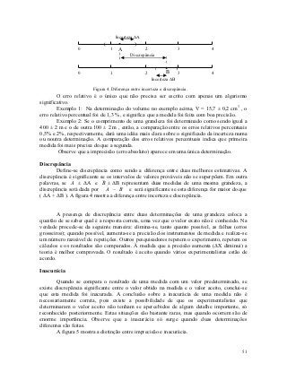 Incerteza A
                            (                )
                0               1    A            2                   3      4
                                           Discrepância

                                                          (           )
                0               1                  2          B       3      4
                                                       Incerteza B

                       Figura 4. Diferença entre incerteza e discrepância.
        O erro relativo é o único que não precisa ser escrito com apenas um algarismo
significativo.
        Exemplo 1: Na determinação do volume no exemplo acima, V = 15,7 ± 0,2 cm3 , o
erro relativo percentual foi de 1,3 %, e significa que a medida foi feita com boa precisão.
        Exemplo 2: Se o comprimento de uma grandeza foi determinado como sendo igual a
400 ± 2 m e o de outra 100 ± 2 m , então, a comparação entre os erros relativos percentuais
0,5% e 2%, respectivamente, dará uma idéia mais clara sobre o significado da incerteza numa
ou noutra determinação. A comparação dos erros relativos percentuais indica que primeira
medida foi mais precisa do que a segunda.
         Observe que a imprecisão (erro absoluto) aparece em uma única determinação.

Discrepância
       Define-se discrepância como sendo a diferença entre duas melhores estimativas. A
discrepância é significante se os intervalos de valores prováveis não se superpõem. Em outra
palavras, se  ± ΔA e  ± ΔB representam duas medidas de uma mesma grandeza, a
              A              B
discrepância será dada por  –  e será significante se esta diferença for maior do que
                               A     B
( ΔA + ΔB ). A figura 4 mostra a diferença entre incerteza e discrepância.


        A presença de discrepância entre duas determinações de uma grandeza coloca a
questão de se saber qual é a resposta correta, uma vez que o valor exato não é conhecido. Na
verdade procede-se da seguinte maneira: elimina-se, tanto quanto possível, as falhas (erros
grosseiros); quando possível, aumenta-se a precisão dos instrumentos de medida e realiza-se
um número razoável de repetições. Outros pesquisadores repetem o experimento, repetem os
cálculos e os resultados são comparados. À medida que a precisão aumenta (ΔX diminui) a
teoria é melhor comprovada. O resultado é aceito quando vários experimentalistas estão de
acordo.

Inacurácia

        Quando se compara o resultado de uma medida com um valor predeterminado, se
existe discrepância significante entre o valor obtido na medida e o valor aceito, conclui-se
que esta medida foi inacurada. A conclusão sobre a inacurácia de uma medida não é
necessariamente correta, pois existe a possibilidade de que os experimentalistas que
determinaram o valor aceito não tenham se apercebidos de algum detalhe importante, só
reconhecido posteriormente. Estas situações são bastante raras, mas quando ocorrem são de
enorme importância. Observe que a inacurácia só surge quando duas determinações
diferentes são feitas.
        A figura 5 mostra a distinção entre imprecisão e inacurácia.


                                                                                         51
 