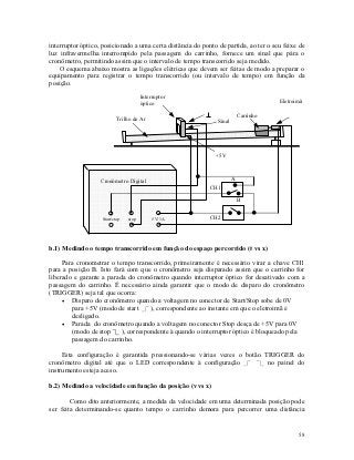 interruptor óptico, posicionado a uma certa distância do ponto de partida, ao ter o seu feixe de
luz infravermelha interrompido pela passagem do carrinho, fornece um sinal que pára o
cronômetro, permitindo assim que o intervalo de tempo transcorrido seja medido.
    O esquema abaixo mostra as ligações elétricas que devem ser feitas de modo a preparar o
equipamento para registrar o tempo transcorrido (ou intervalo de tempo) em função da
posição.
                                       Interruptor
                                       óptico                                         Eletroimã

                                                                           Carrinho
                          Trilho de Ar                         Sinal




                                                              +5V



                   Cronômetro Digital                                  A
                                                            CH1

                                                                           B


                   Start/stop   stop        5V/1A           CH2




b.1) Medindo o tempo transcorrido em função do espaço percorrido (t vs x)

     Para cronometrar o tempo transcorrido, primeiramente é necessário virar a chave CH1
para a posição B. Isto fará com que o cronômetro seja disparado assim que o carrinho for
liberado e garante a parada do cronômetro quando interruptor óptico for desativado com a
passagem do carrinho. É necessário ainda garantir que o modo de disparo do cronômetro
(TRIGGER) seja tal que ocorra:
      Disparo do cronômetro quando a voltagem no conector de Start/Stop sobe de 0V
        para +5V (modo de start _|¯ ), correspondente ao instante em que o eletroimã é
        desligado.
      Parada do cronômetro quando a voltagem no conector Stop desça de +5V para 0V
        (modo de stop ¯|_ ), correspondente à quando o interruptor óptico é bloqueado pela
        passagem do carrinho.

     Esta configuração é garantida pressionando-se várias vezes o botão TRIGGER do
cronômetro digital até que o LED correspondente à configuração _|¯ ¯|_ no painel do
instrumento esteja aceso.

b.2) Medindo a velocidade em função da posição (v vs x)

        Como dito anteriormente, a medida da velocidade em uma determinada posição pode
ser feita determinando-se quanto tempo o carrinho demora para percorrer uma distância


                                                                                             58
 