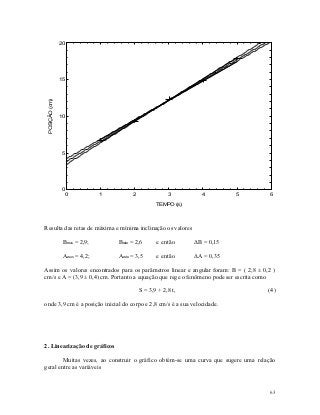 20




                15
 POSIÇÃO (cm)




                10




                5




                0
                     0         1         2               3        4         5         6

                                                    TEMPO (s)



Resulta das retas de máxima e mínima inclinação os valores

                 Bmax = 2,9;       Bmin = 2,6       e então     ΔB = 0,15

                 Amax = 4,2;       Amin = 3,5       e então     ΔA = 0,35

Assim os valores encontrados para os parâmetros linear e angular foram: B = ( 2,8 ± 0,2 )
cm/s e A = (3,9 ± 0,4) cm. Portanto a equação que rege o fenômeno pode ser escrita como

                                             S = 3,9 + 2,8 t,                         (4)

onde 3,9 cm é a posição inicial do corpo e 2,8 cm/s é a sua velocidade.




2. Linearização de gráficos

        Muitas vezes, ao construir o gráfico obtém-se uma curva que sugere uma relação
geral entre as variáveis



                                                                                       63
 