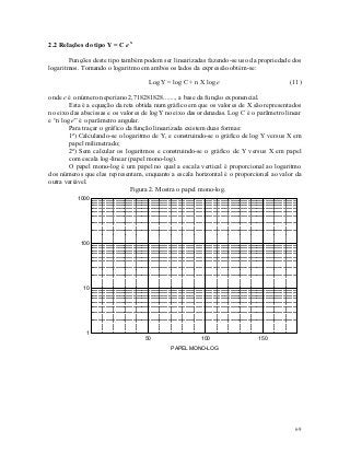 2.2 Relações do tipo Y = C e x

        Funções deste tipo também podem ser linearizadas fazendo-se uso da propriedade dos
logaritmos. Tomando o logaritmo em ambos os lados da expressão obtém-se:

                                    Log Y = log C + n X log e                          (11)

onde e é o número neperiano 2,718281828......., a base da função exponencial.
        Esta é a equação da reta obtida num gráfico em que os valores de X são representados
no eixo das abscissas e os valores de logY no eixo das ordenadas. Log C é o parâmetro linear
e “n log e” é o parâmetro angular.
        Para traçar o gráfico da função linearizada existem duas formas:
        1ª) Calculando-se o logaritmo de Y, e construindo-se o gráfico de log Y versus X em
        papel milimetrado;
        2ª) Sem calcular os logaritmos e construindo-se o gráfico de Y versus X em papel
        com escala log-linear (papel mono-log).
        O papel mono-log é um papel no qual a escala vertical é proporcional ao logaritmo
dos números que elas representam, enquanto a escala horizontal é o proporcional ao valor da
outra variável.
                               Figura 2. Mostra o papel mono-log.
          1000




           100




            10




             1
                                   50                  100                  150

                                            PAPEL MONO-LOG




                                                                                         69
 