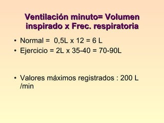 Ventilación minuto= Volumen inspirado x Frec. respiratoria Normal =  0,5L x 12 = 6 L Ejercicio = 2L x 35-40 = 70-90L Valores máximos registrados : 200 L /min 