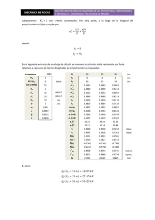 MECÁNICA DE ROCAS
MÁSTER UNIVERSITARIO EN INGENIERÍA DE LAS ESTRUCTURAS, CIMENTACIONES
Y MATERIALES – UNIVERSIDAD POLITÉCNICA DE MADRID
Adoptaremos ‫ܭ‬଴ = 1 con criterio conservador. Por otra parte, a lo largo de la longitud de
empotramiento (ℎ) se cumple que:
ߪ௩
∗
=
ߛ௦
ᇱ
‫ݖ‬
ߚ
+
ߛ௥
ᇱ
ℎ
ߚ
siendo:
ℎ௜ = 0
ℎ௙ = ‫ܪ‬ோ
En el siguiente extracto de una hoja de cálculo se resumen los cálculos de la resistencia por fuste
relativos a cada una de las tres longitudes de empotramiento propuestas.
Es decir:
ܳிሺ‫ܪ‬ோ = 10 ݉ሻ = 12209 ݇ܰ
ܳிሺ‫ܪ‬ோ = 15 ݉ሻ = 20165 ݇ܰ
ܳிሺ‫ܪ‬ோ = 30 ݉ሻ = 50425 ݇ܰ
 