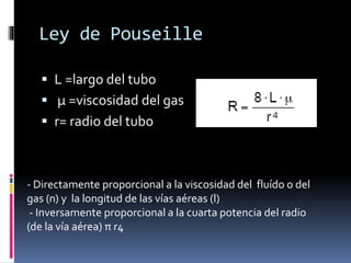 Ley de Pouseille
 L =largo del tubo

 μ =viscosidad del gas
 r= radio del tubo

- Directamente proporcional a la viscosidad del fluído o del
gas (n) y la longitud de las vías aéreas (l)
- Inversamente proporcional a la cuarta potencia del radio
(de la vía aérea) π r4

 
