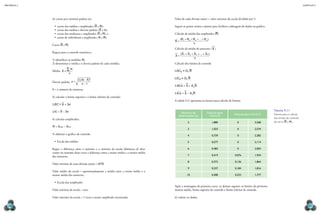 CAPÍTULO 9
MECâNICA 2
196 197
Valor de cada divisão maior = valor máximo da escala dividido por 5.
Seguir os passos acima e ajustar para facilitar a plotagem de dados no gráico.
Cálculo da média das amplitudes (R)
R
R R R R
n
n
=
= + + +
( ... )
1 2 3
Cálculo da média do processo ( X )
X
X X X X
n
=
+ + + +
( ... )
1 2 3 4
Cálculo dos limites de controle
LSCR = D4 R
LICR = D3 R
LSCx X A R
= + 2
LICx X A R
= − 2
A tabela 9.11 apresenta os fatores para cálculo de limites.
Número de
observações (n)
Fatores para
Carta X
Fatores para Carta R
2 1,880 0 3,268
3 1,023 0 2,574
4 0,729 0 2,282
5 0,577 0 2,114
6 0,483 0 2,004
7 0,419 0,076 1,924
8 0,373 0,136 1,864
9 0,337 0,184 1,816
10 0,308 0,223 1,777
Após a montagem da primeira carta, as demais seguem os limites da primeira:
mesma média, limite superior de controle e limite inferior de controle.
6) coletar os dados;
Tabela 9.11
fatores para o cálculo
dos limites de controle
da carta (X e R).
As cartas por variáveis podem ser:
•	cartas das médias e amplitudes (X e R);
•	cartas das médias e desvios padrão (X e σ);
•	cartas das medianas e amplitudes (X e R); e
•	cartas de individuais e amplitudes (X e R).
Carta (X e R)
Regras para o controle estatístico:
1) identiicar as medidas Xi;
2) determinar a média e o desvio padrão de cada medida;
Média: X =
Xi
n
∑
Desvio padrão: σ =
−
−
Σ( )
Xi X
n
2
1
n = o número de amostras
3) calcular o limite superior e o limite inferior de controle;
LSC X
= 3
+ σ
LIC X
= − 3σ
4) calcular amplitudes;
R X X
máx mín
= −
5) elaborar o gráico de controle;
•	Escala das médias
Regra: a diferença entre o máximo e o mínimo da escala (distância d) deve
conter no mínimo duas vezes a diferença entre a maior média e a menor média
das amostras.
Valor mínimo de uma divisão maior = d/10.
Valor médio da escala = aproximadamente a média entre a maior média e a
menor média das amostras.
•	Escala das amplitudes
Valor mínimo da escala = zero.
Valor máximo da escala = 2 vezes a maior amplitude encontrada.
 