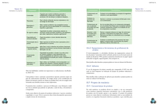 CAPÍTULO 10
MECâNICA 2
212 213
Habilidades Características
Criatividade
Cognição para resolver problemas, pensando e
multiplicando as ideias para conceber coisas ou
processos a im de alcançar os objetivos desejados.
Matemática
Fazer cálculos utilizando recursos matemáticos e de
tecnologia da informação.
Especialista e
generalista
Saber resolver problemas cuja competência avança
para áreas fora de sua especialidade.Ter conhecimento
especíico e generalista.
Ter espírito analítico
Capacidade de analisar componentes, sistemas ou
processos usando princípios cientíicos e de engenharia
para obter rapidamente resultados signiicativos.
Capacidade para
tomada de decisão
Capaz de ponderar e tomar decisões diante das
incertezas.
Comunicação clara e
precisa
Saber expressar-se de forma clara e persuasiva, oral e
graicamente e na escrita.
Comunicação gráica
– desenho técnico
Saber fazer croqui e desenhos de produtos. Interpretar
desenhos de produtos e normas técnicas relacionadas à
fabricação e ao uso.
Compreensão
sistêmica
Capacidade de perceber o mundo à sua volta como
um sistema complexo e inter-relacionado, com
muitas possibilidades de melhorias e que requer
responsabilidade de atitudes para manter a qualidade de
vida das pessoas.
Habilidades em
informática
Saber utilizar com facilidade o microcomputador e os
softwares para desenho e cálculos, pesquisar normas e
dominar a pesquisa e comunicação pela internet.
Além das habilidades, também são importantes os conhecimentos, detalhados
na tabela 10.2.
Cada produto é único e apresenta características especiais, portanto requer um
grau de conhecimentos especíicos. No estágio inicial, certas considerações do
projeto são bastante remotas em relação ao produto inal, mas em estágios mais
avançados esses detalhes tornam-se mais importantes.
O projetista deve considerar o processo de fabricação e suas limitações, tendo
em vista os métodos que poderão ser aplicados, a mão de obra, o ferramental e
o maquinário.
Ainda como objetivo de projeto de produtos industriais, é preciso considerar
a qualidade e o custo. Deve-se procurar obter ótimo desempenho operacional
e rápido retorno do investimento.
Tabela 10.1
Habilidades do projetista. Conhecimentos Características
Conhecimento em
mecânica
Conhecer em profundidade os princípios da engenharia
mecânica e suas especialidades.
Conhecer os
processos de
fabricação
Apreciar e conhecer os processos de fabricação novos
e os convencionais.
Conhecimento de
uso ou aplicação
do produto que está
projetando
Se é um produto inal ou um componente empregado
em um produto inal. Nesse caso, o projetista necessita
conhecer exatamente a função e as condições de uso
do componente no produto.
Entender o valor
do produto para
o usuário e/ou
fabricante
Exercer a empatia (colocar-se no lugar do outro) para
perceber a importância do projeto para o usuário/
fabricante; seu efeito no crescimento, lucro e prestígio
da empresa.
Conhecimento de
áreas correlatas
Conhecer os fundamentos dos processos das áreas
ligadas à mecânica pelas características do projeto:
eletrônica, elétrica, informática etc.
10.6.3 Equipamentos e ferramentas do proissional de
projeto
O microcomputador e a calculadora eletrônica são equipamentos comuns da
área de projeto. A prancheta ainda é utilizada, porém seu uso foi muito maior até
meados da década de 1990, quando os projetistas desenhavam em papel vegetal
utilizando tecnígrafo, régua/esquadro, tinta nanquim etc.
Mais detalhes sobre desenhos e projetos podem ser vistos no volume 6 de Mecânica.
10.6.4 Softwares
O uso de programas de projeto assistido por computador (CAD) tem sido
cada vez mais frequente na realização do projeto de produtos industriais e
componentes.
Mais detalhes sobre a utilização de softwares para desenhos e projetos podem ser
vistos no volume 6 de Mecânica.
10.7 Projeto de mecânica
10.7.1 Características do produto
Na visão moderna, os produtos devem ser simples e, em sua concepção,
evitar satisfazer requisitos funcionais coincidentes, isto é, cada parâmetro
do projeto tem de atender apenas a um requisito. O projeto do produto
precisa ter como objetivo transformar informações sobre as necessidades do
usuário e os requisitos funcionais relativos ao produto, o que contribui para
Tabela 10.2
Conhecimentos do projetista.
 